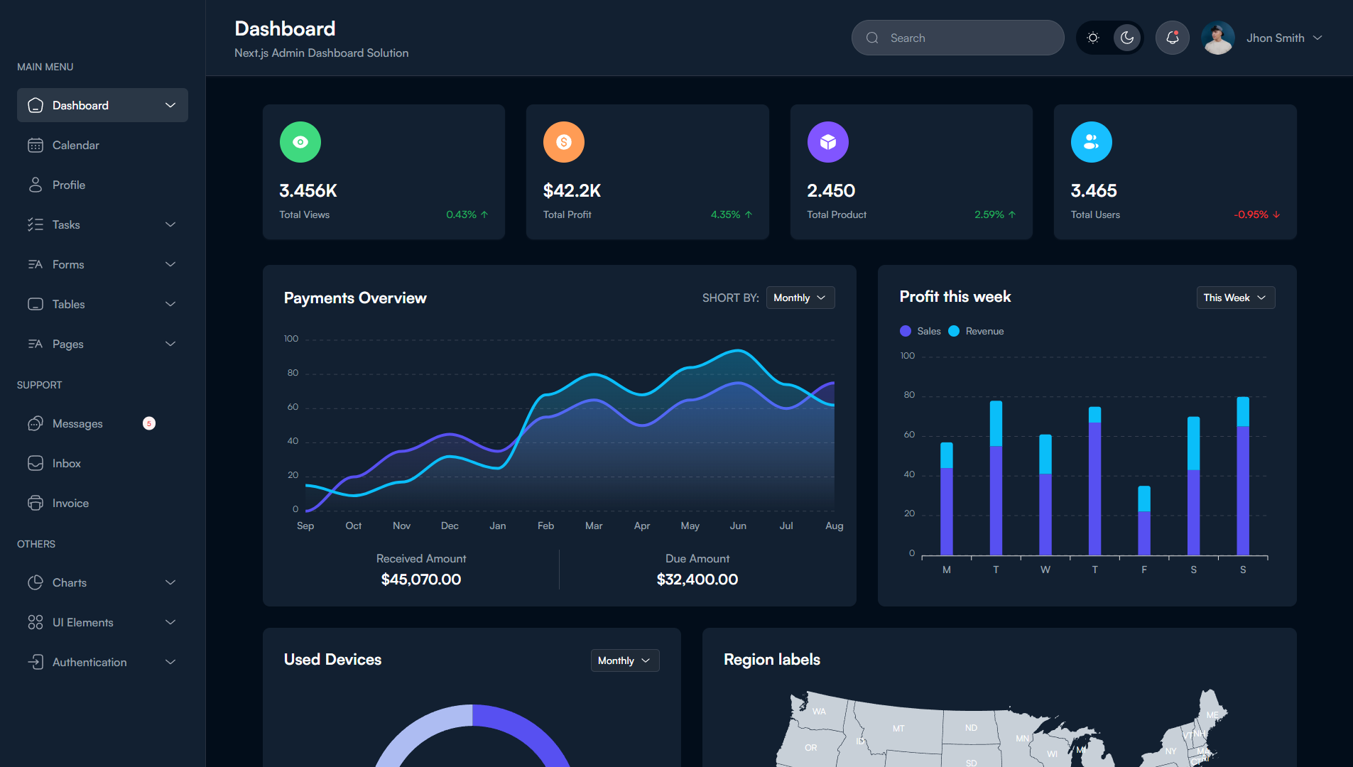 Dashboard Ilustration